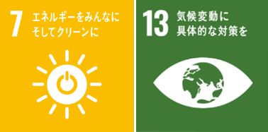 SDGs