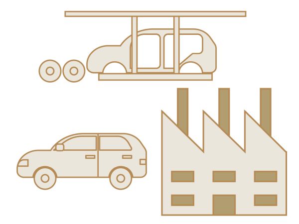 自動車 産業機械・FA装置 設計・製作